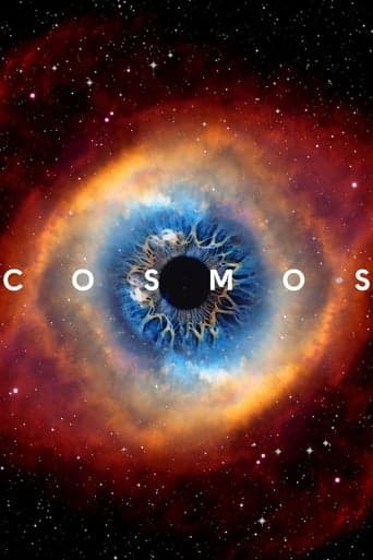 Kosmos Vider